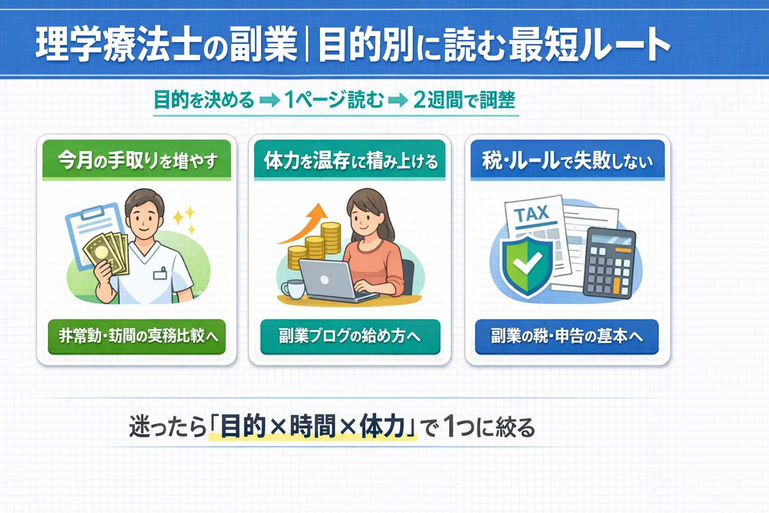 理学療法士の副業を目的別に選ぶ最短ルート（今月の手取り、体力温存、税・ルール確認）