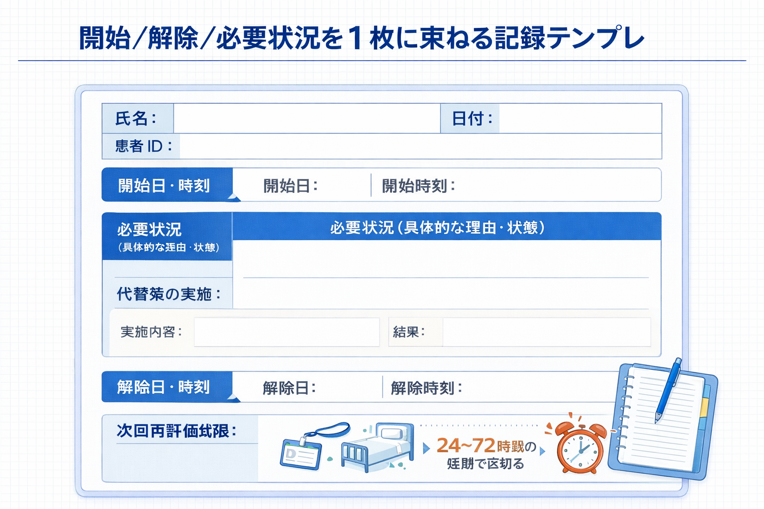 認知症ケア加算における身体的拘束実施日の 40% 算定フロー図