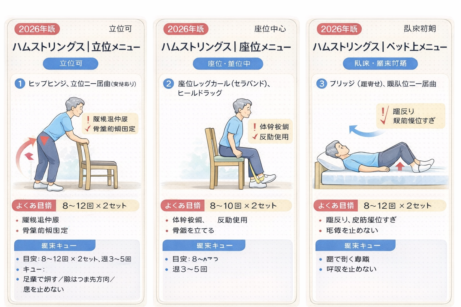 ハムストリングスの姿勢別メニュー図解（立位・座位・ベッド上）