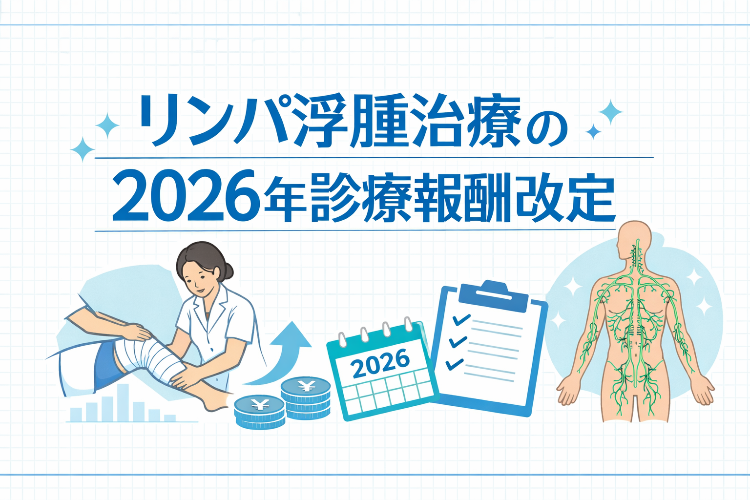 リンパ浮腫治療の 2026 年診療報酬改定を示したアイキャッチ図版