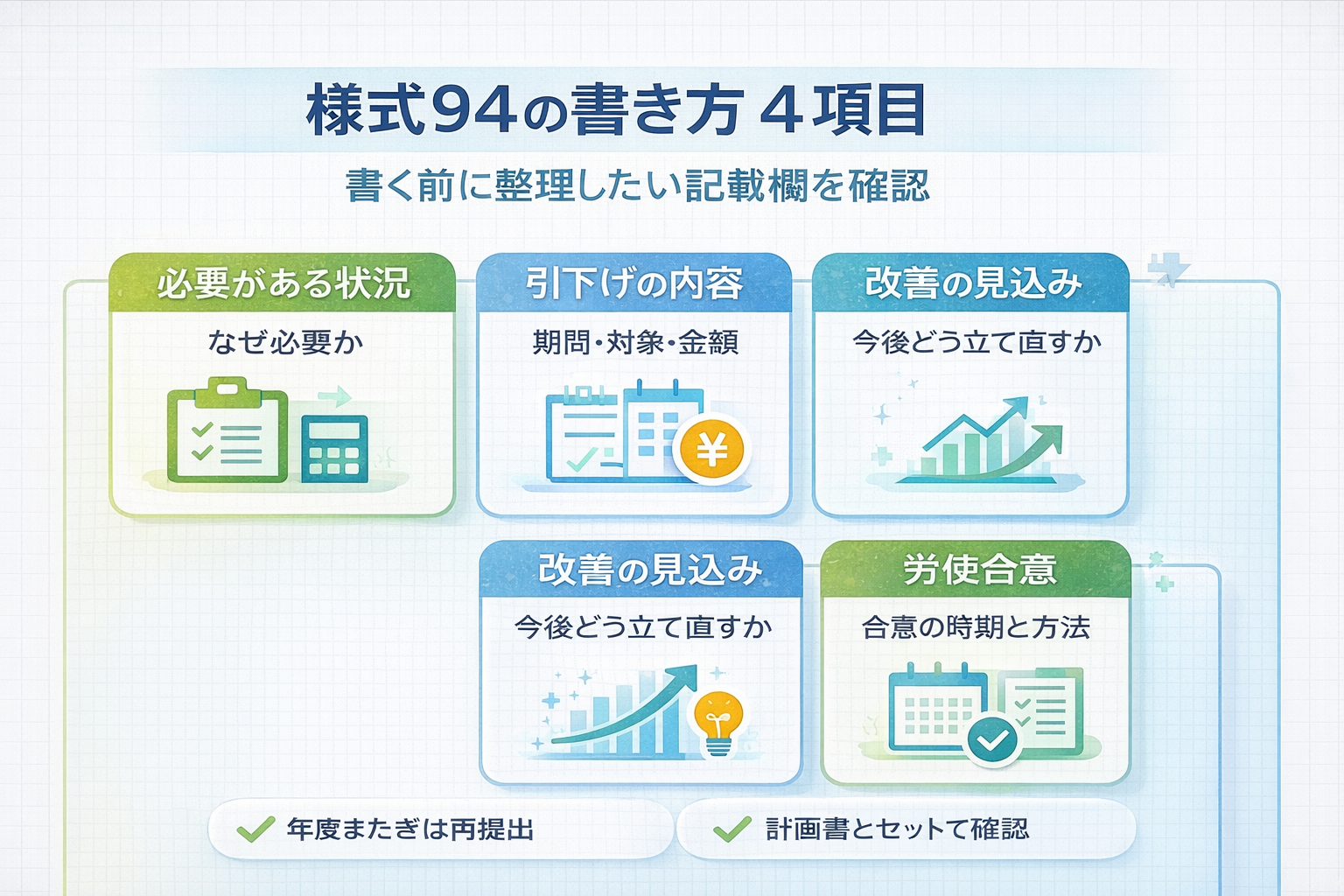 様式 94 の書き方 4 項目を整理した図版