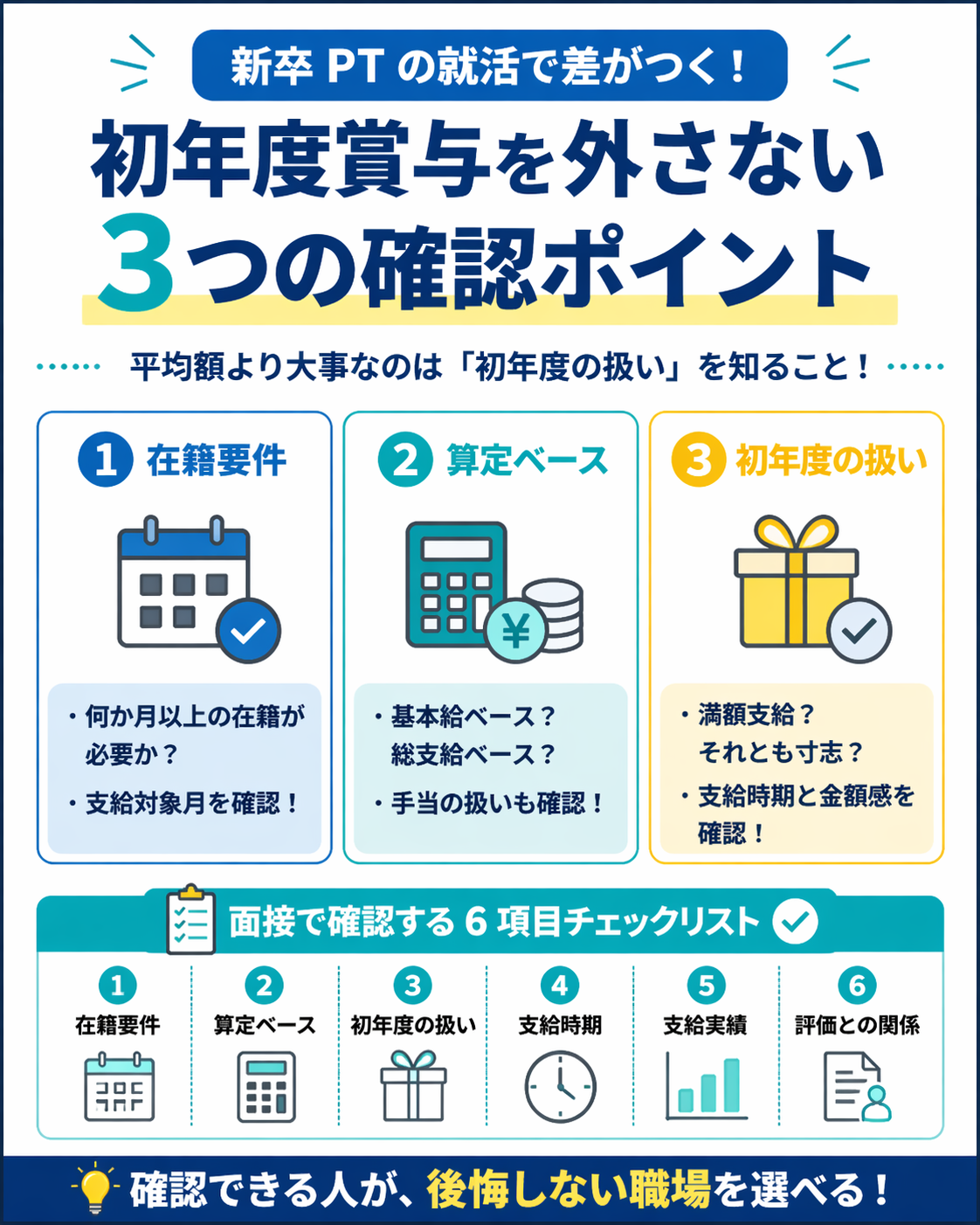 新卒 PT の初年度賞与で外しやすい 3 つの確認ポイントを整理した図版