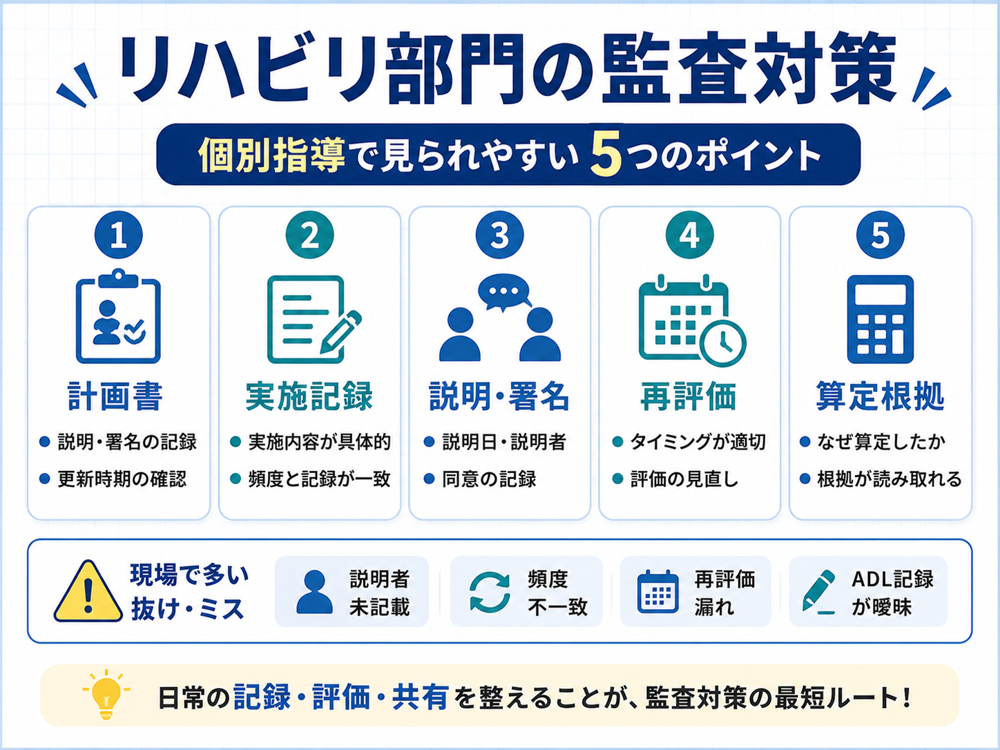 リハビリ部門の監査対策で個別指導時に見られやすい5つのポイント