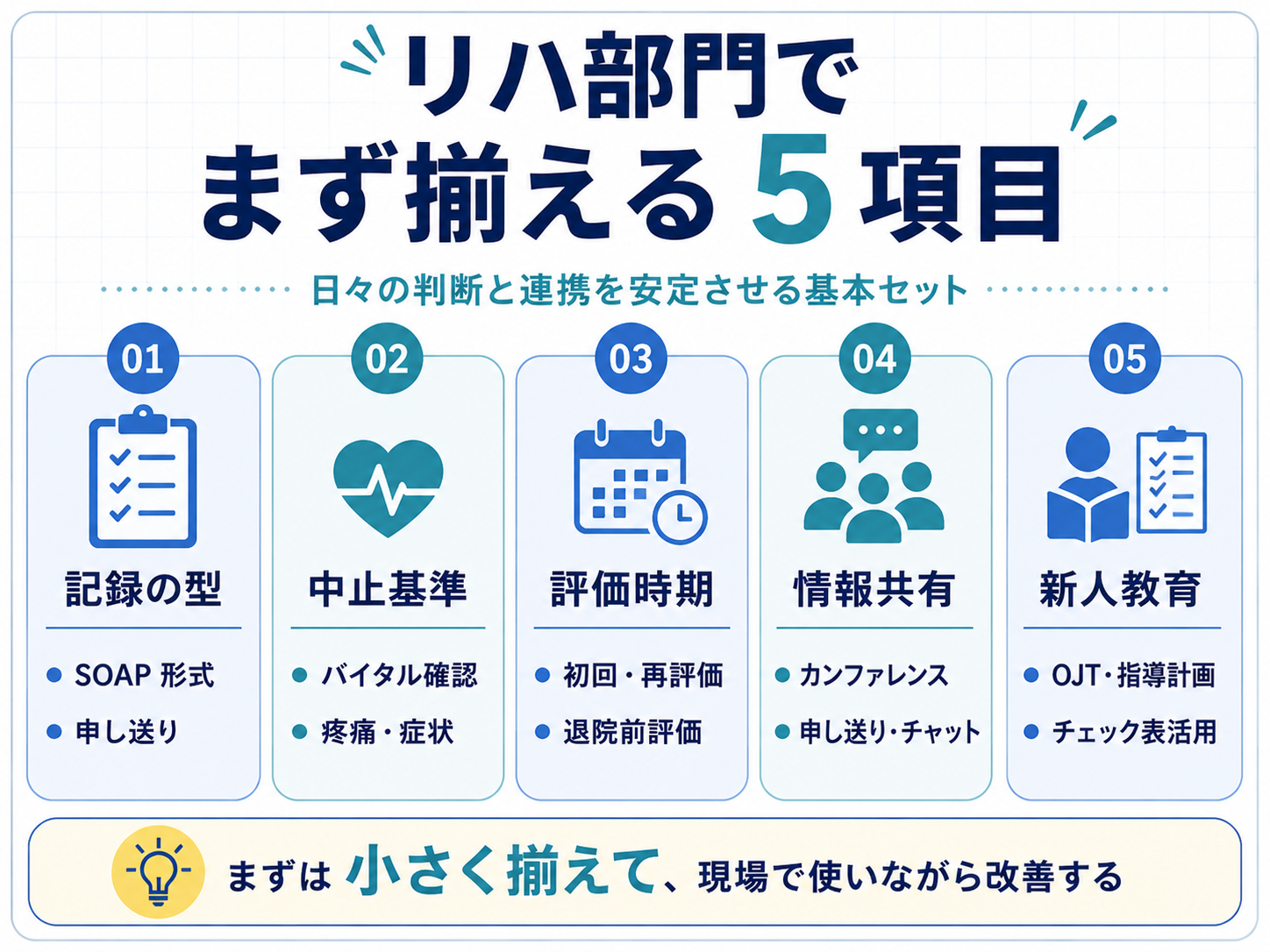 リハ部門でまず揃える 5 項目