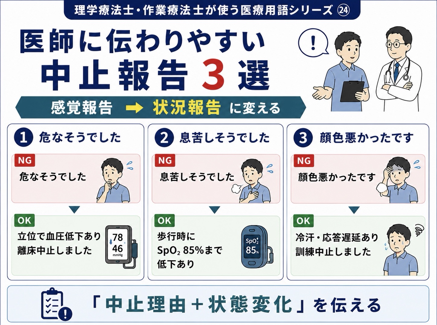 腎機能低下時の運動負荷調整を症状確認、バイタル、検査推移、3区分判断、記録まで整理したA4記録シート