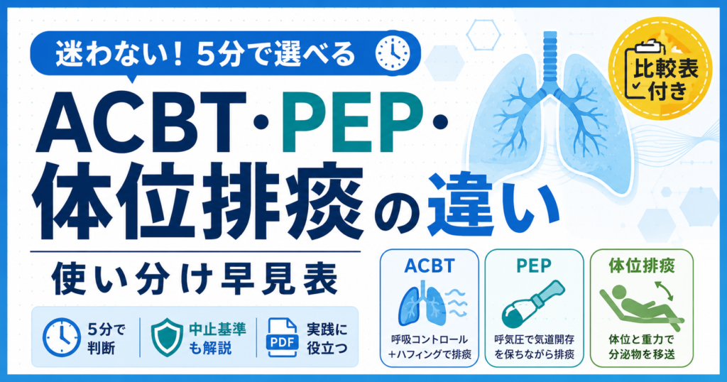 ACBT・PEP・体位排痰の違い | rehabilikun