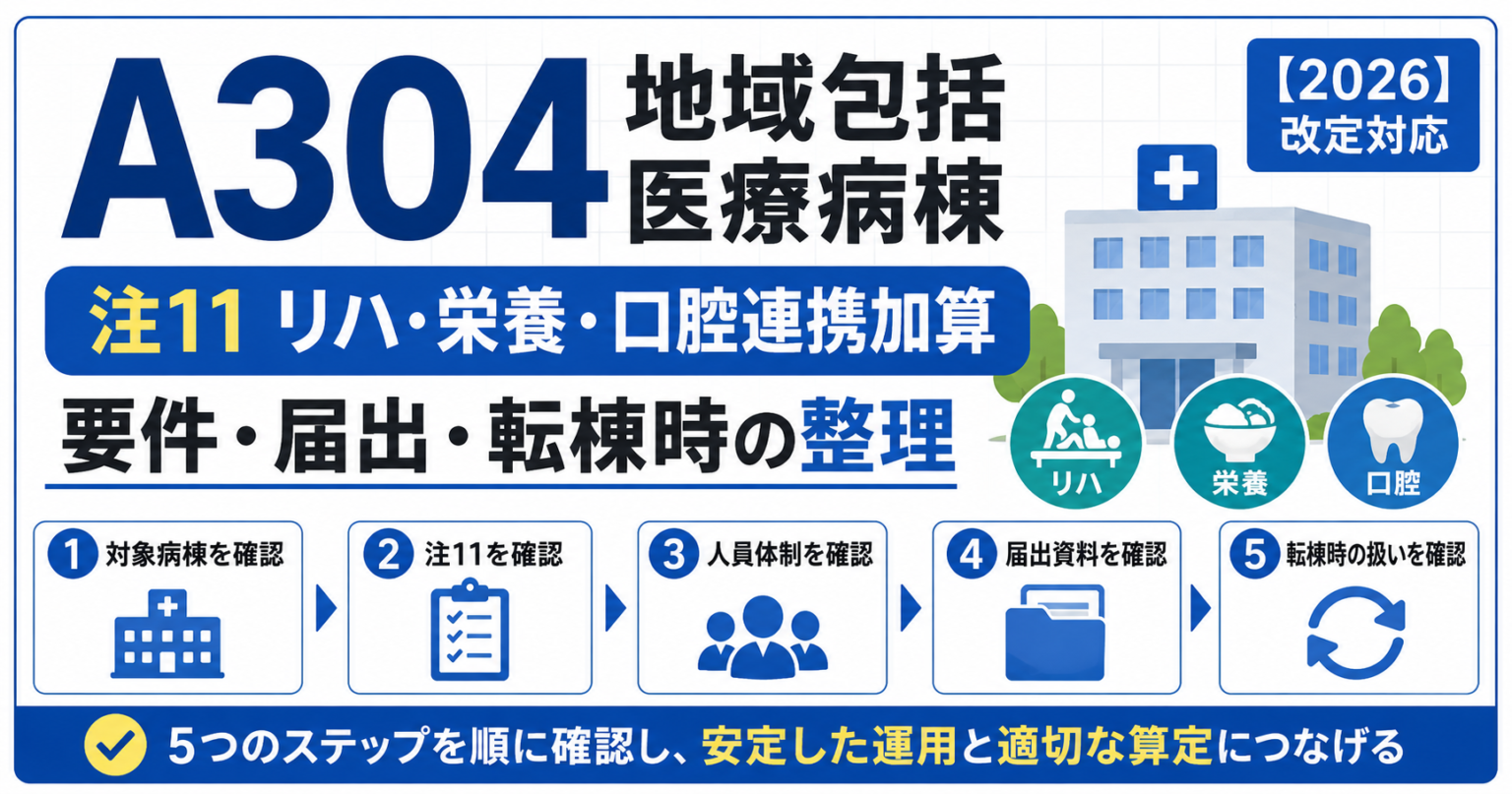A304地域包括医療病棟【2026】注11と届出 | rehabilikun