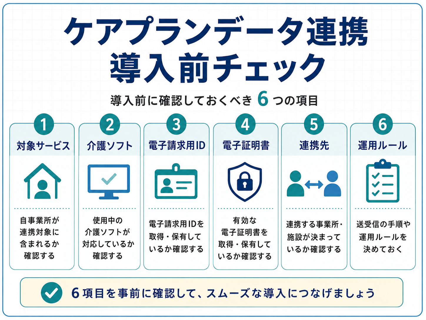 ケアプランデータ連携システムの導入前に確認する6項目