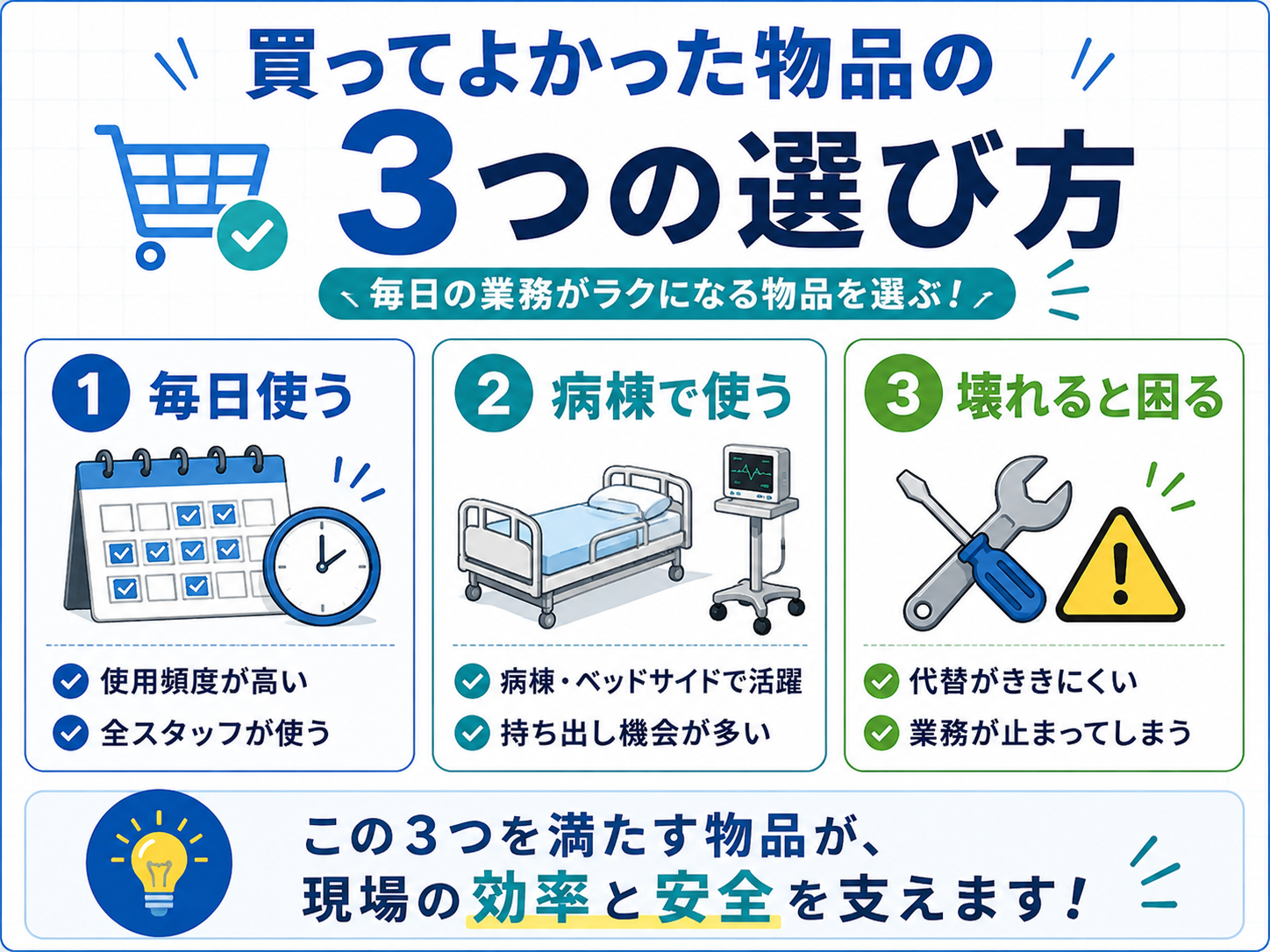 買ってよかったリハ物品の選び方3条件