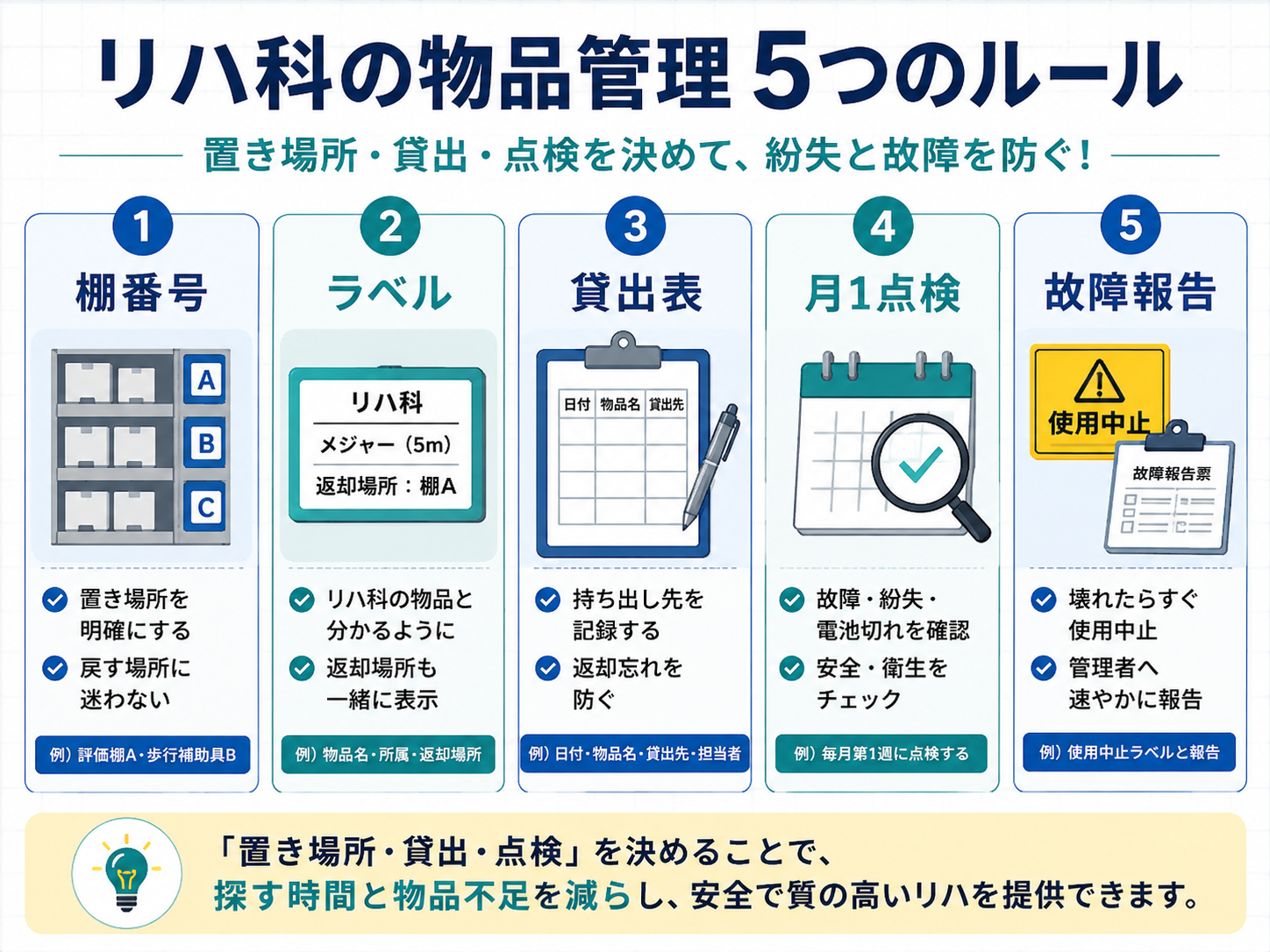 リハ科の物品管理5つのルール