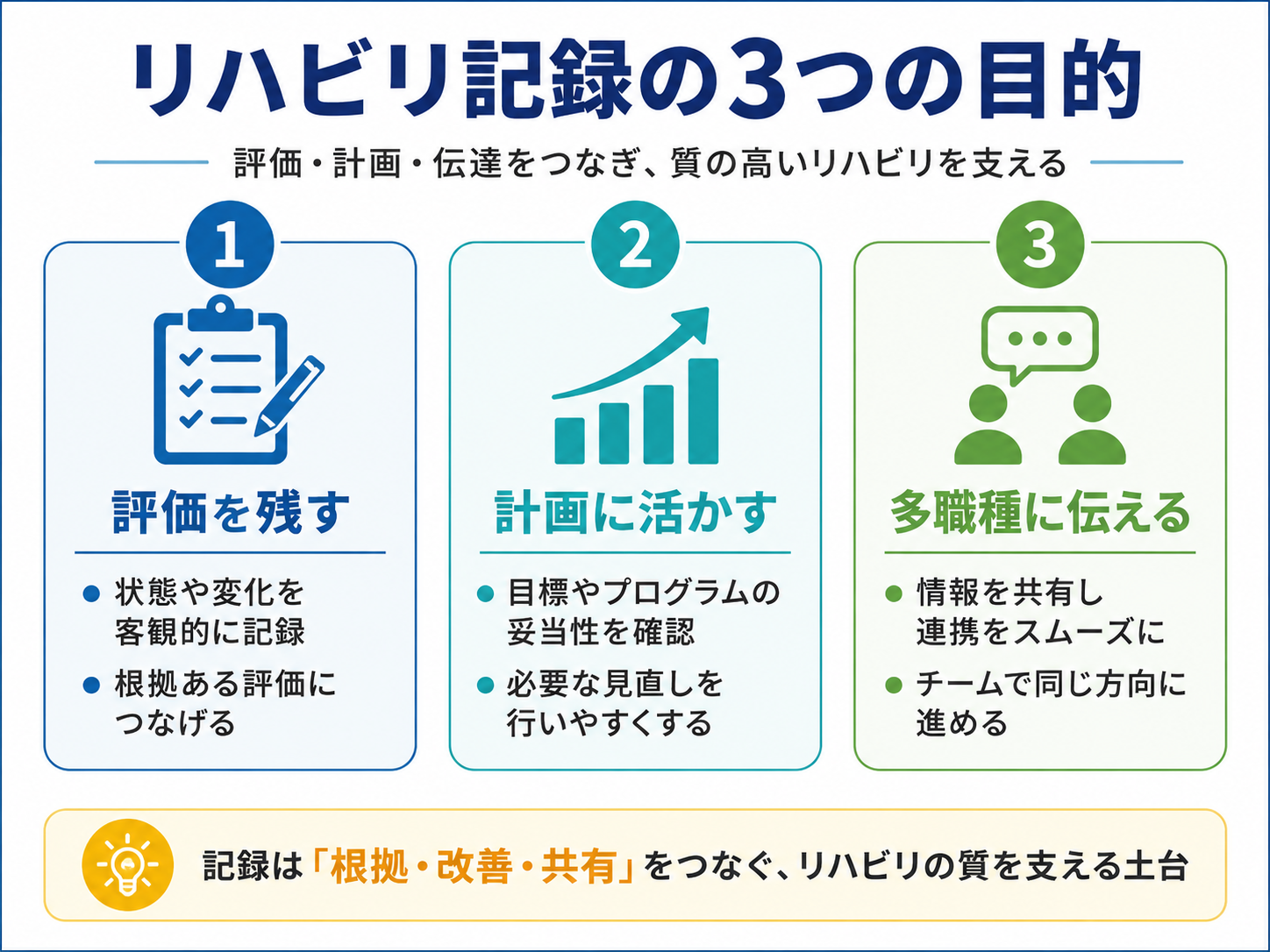 LIFEにログインできないときに確認するログイン先、電子証明書、ID・パスワード、ブラウザ、施設設定の5項目