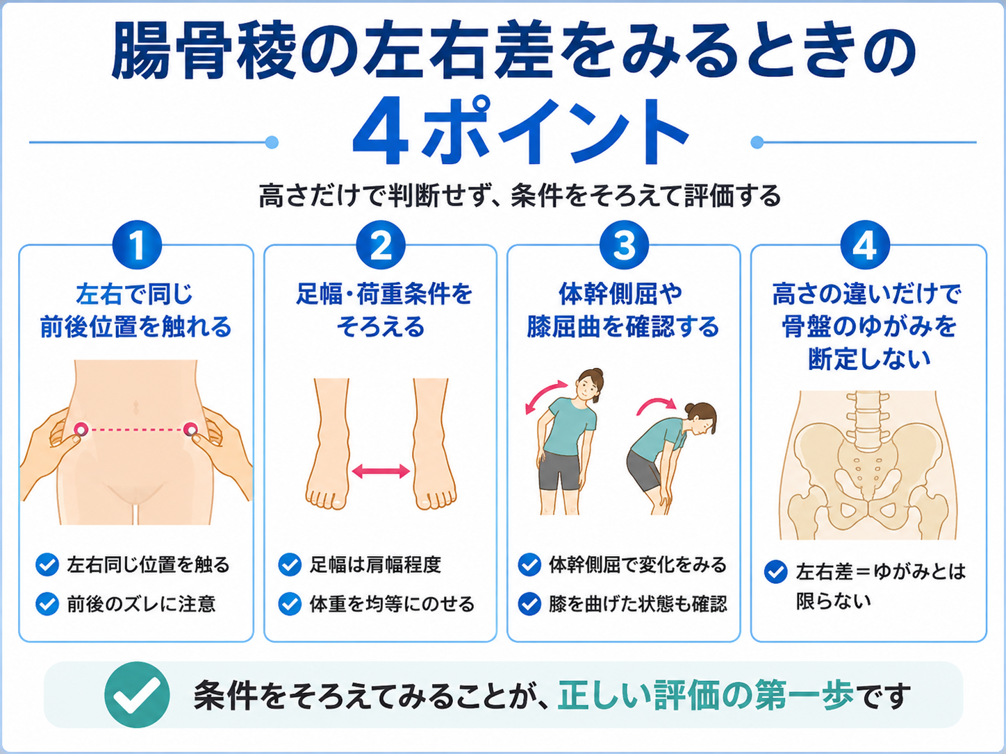 腸骨稜の左右差を評価するときの4つの確認ポイント