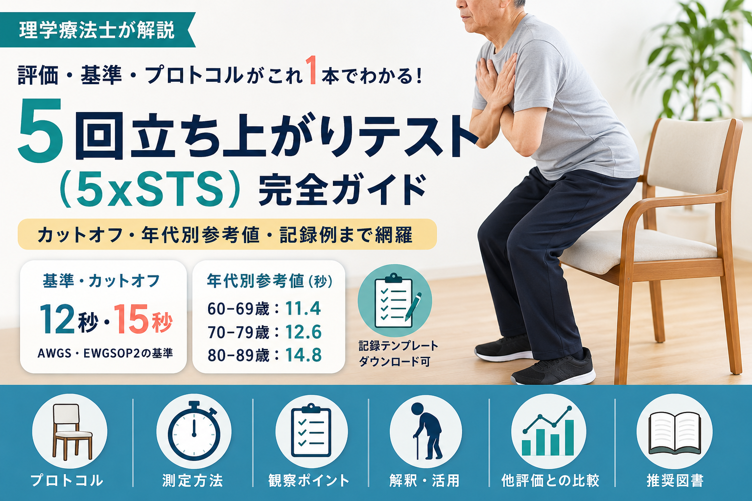 パンダキック様 到達度判定テスト 5回立ち上がりテストのやり方と基準値【PDF付】 | rehabilikun