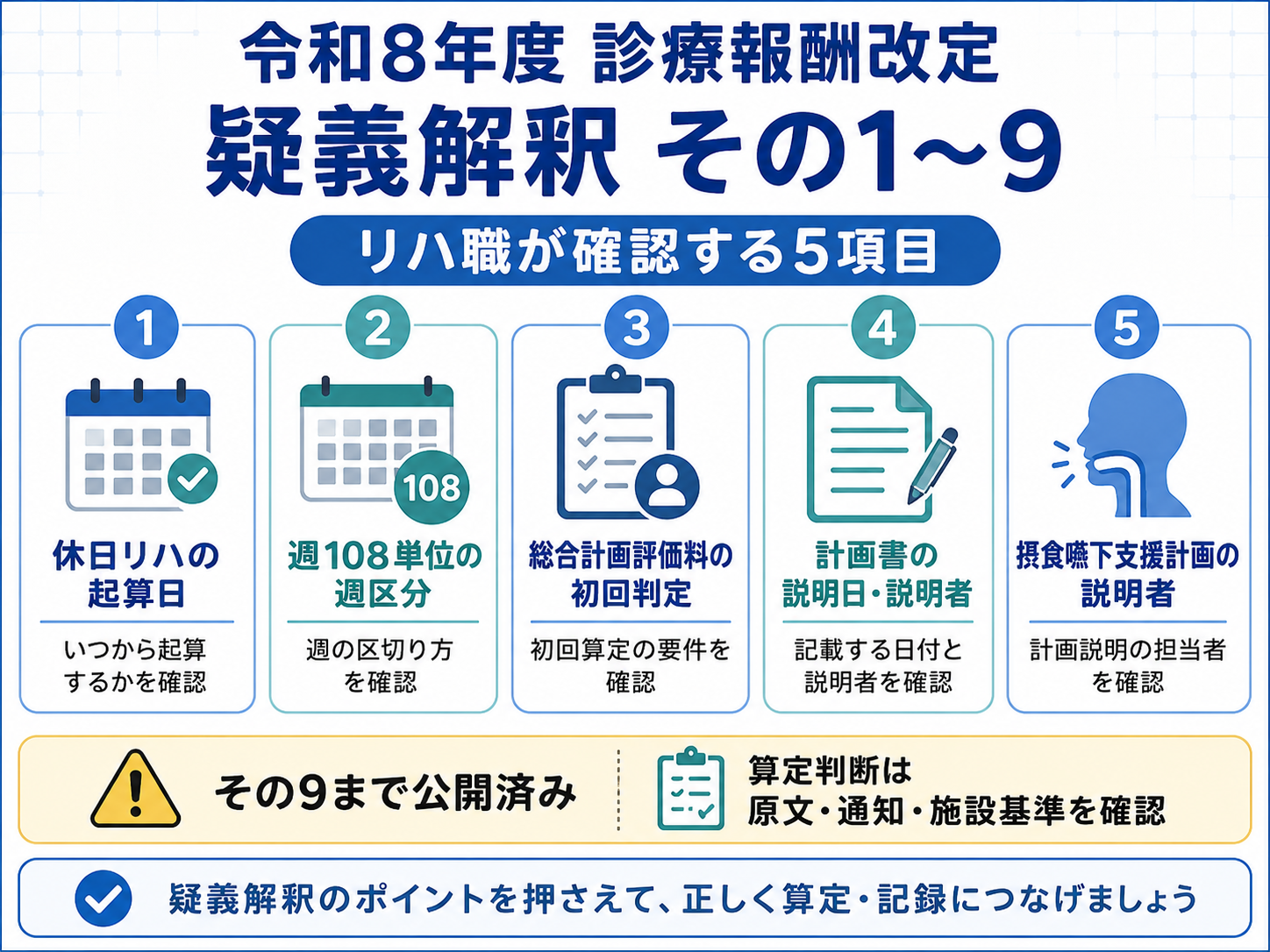 令和8年度診療報酬改定の疑義解釈その1から9でリハ職が確認したい5項目