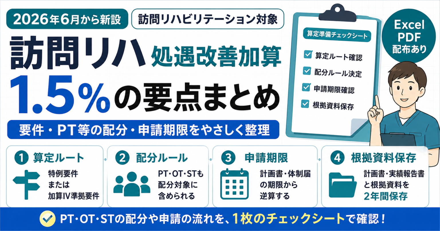 訪問リハ処遇改善加算1.5%|2026年6月の要件・PT配分 | rehabilikun