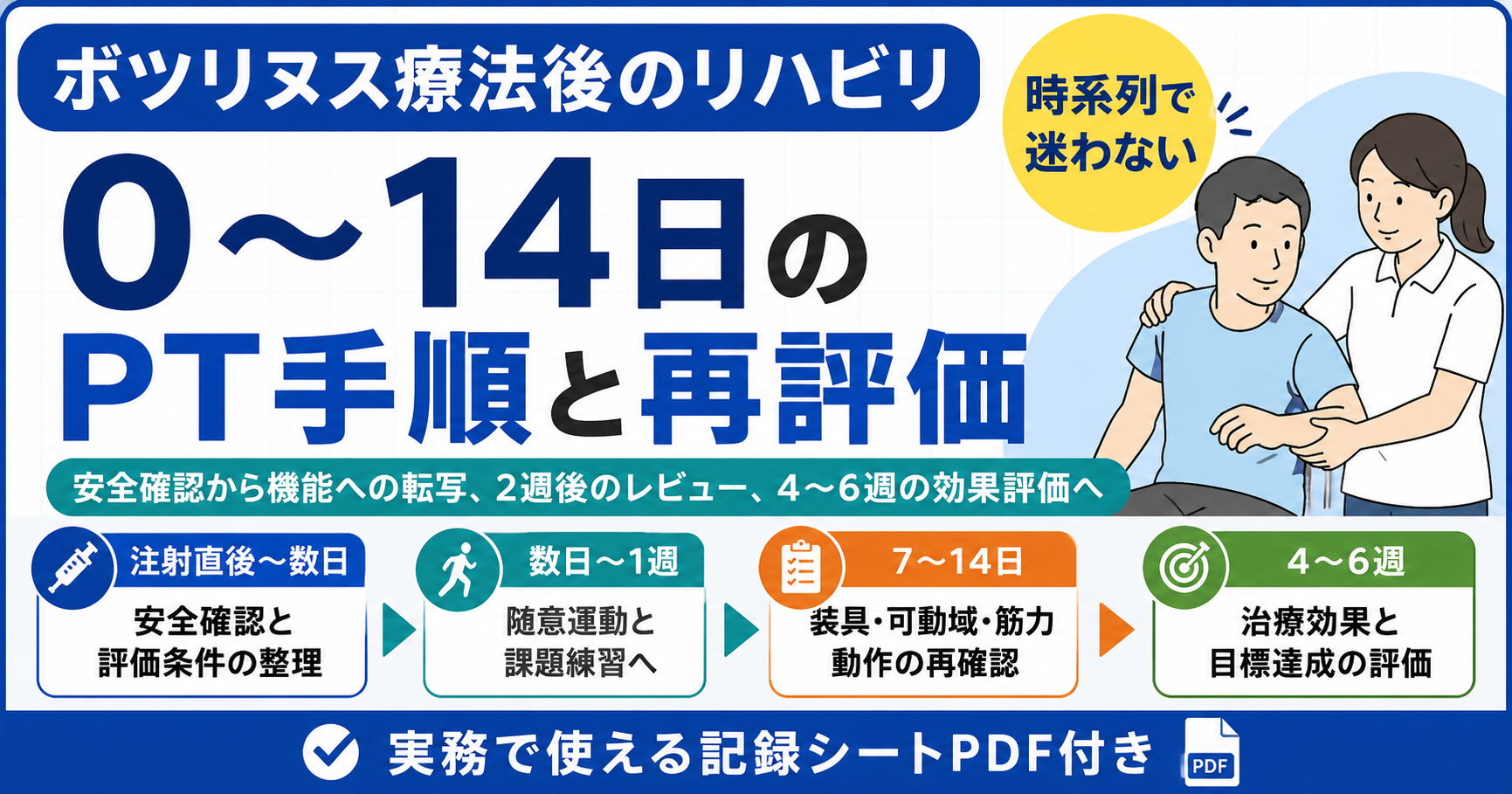 ボツリヌス療法後のリハビリ｜0〜14日のPT手順と再評価 | rehabilikun