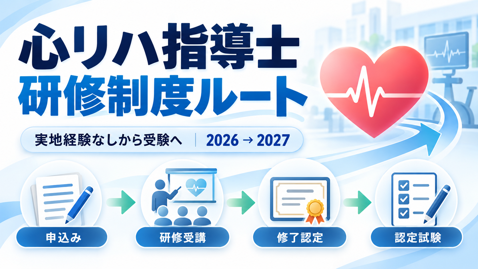 心臓リハ指導士 例題 20 問（ 2026 ） | rehabilikun